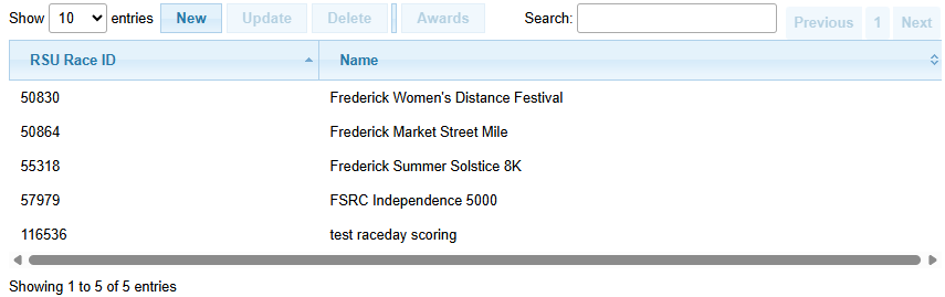 _images/award-races-view.png