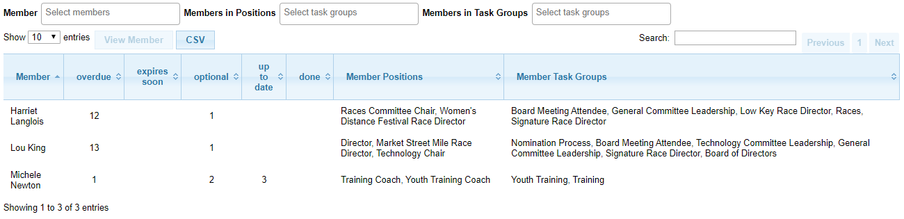 _images/member-summary-view.PNG